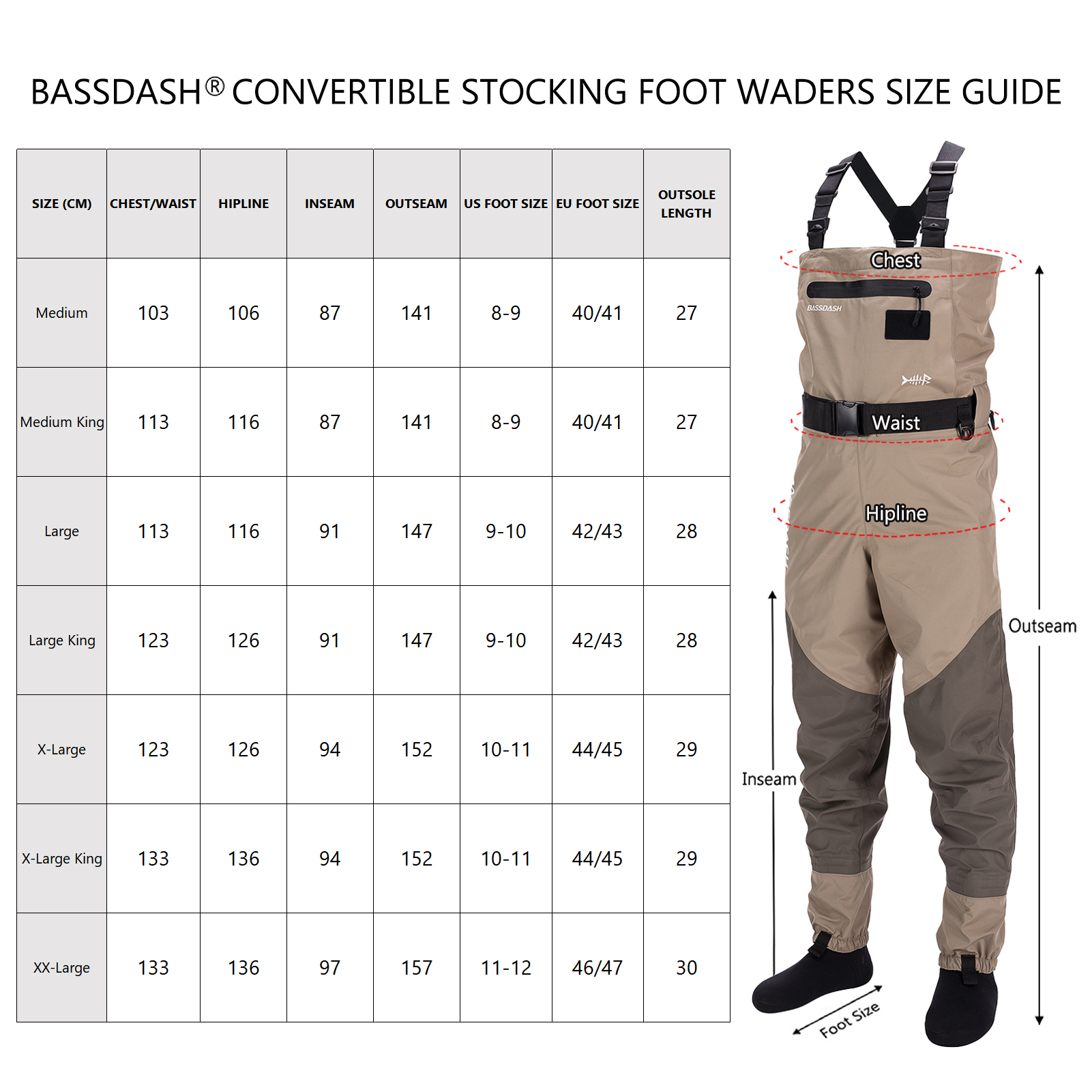 Bassdash Men Fishing Stocking  - Fishing Waders 评论和价格