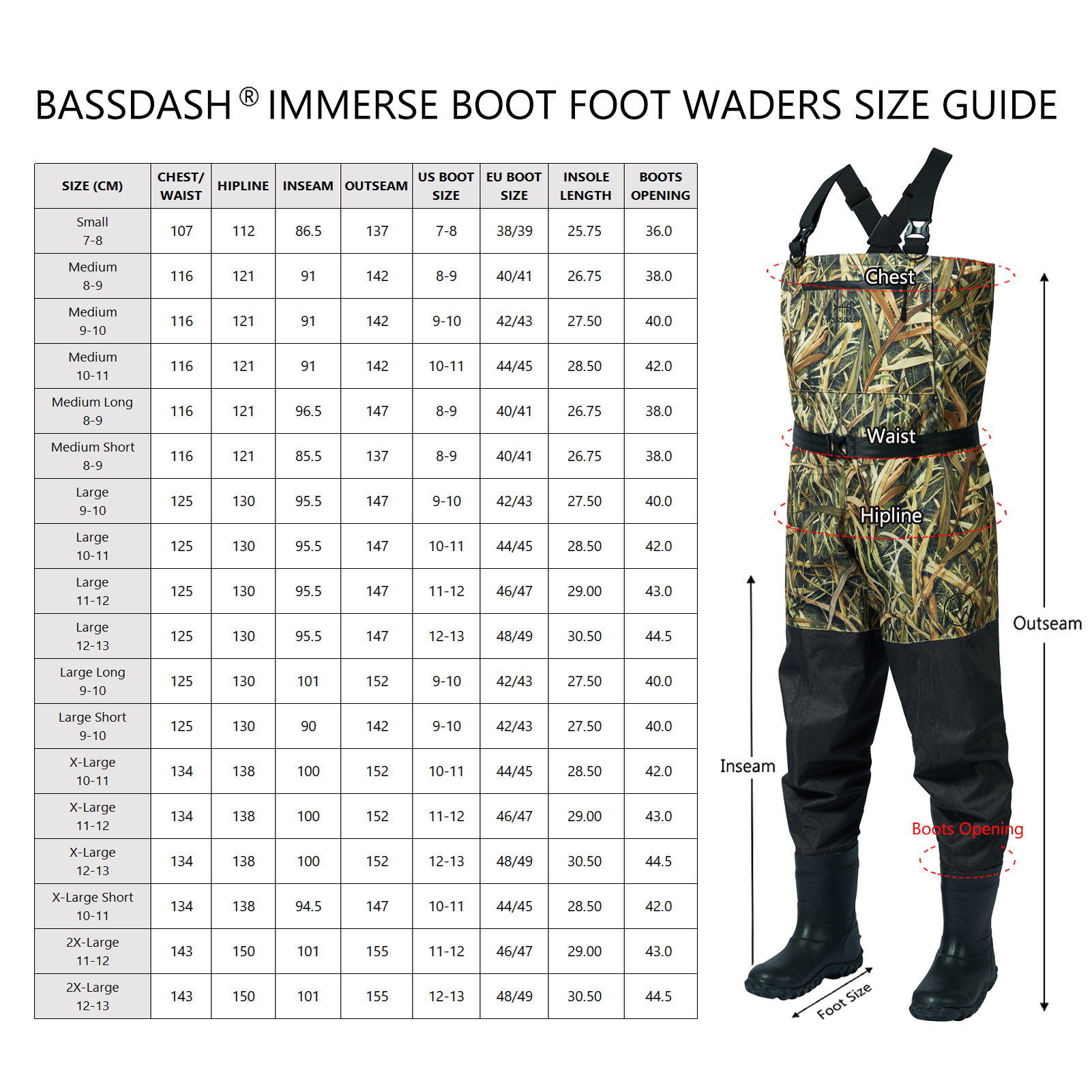 BASSDASH Men Women Boot Foot W - Fishing Waders 评论和价格